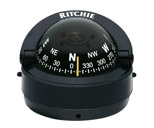 Ritchie Dashboard Compass