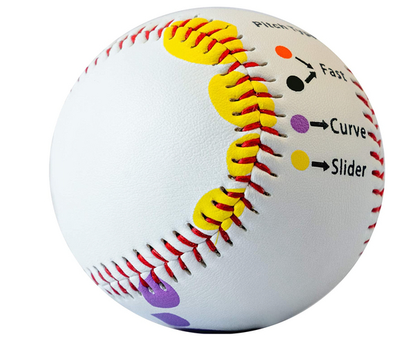 Baseball Pitch Training Kit