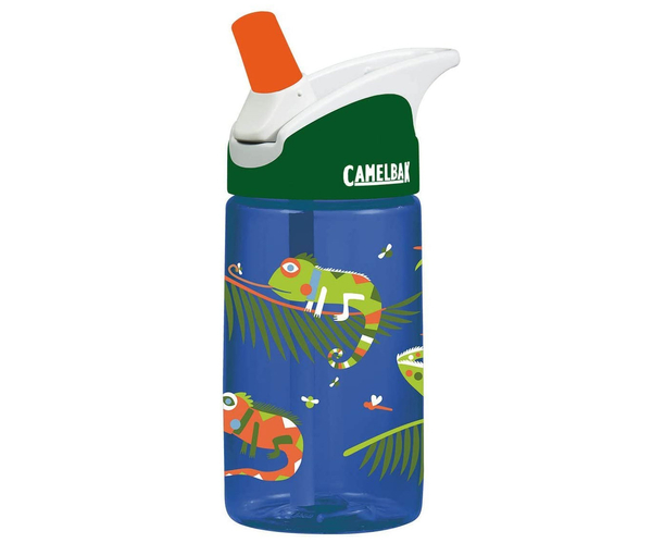 Kids BPA Free Water Bottle
