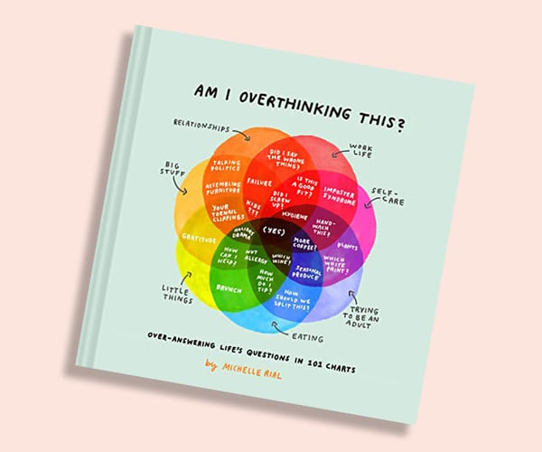 Am I Overthinking This? Book
