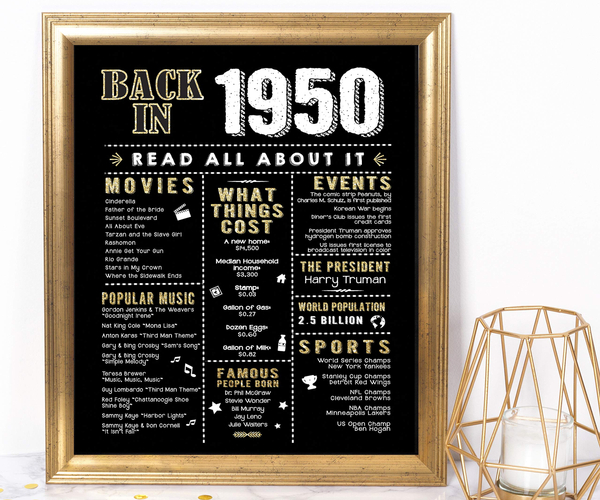 Read All About It 70th Party Sign