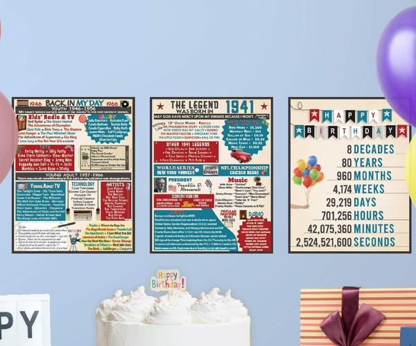 80th Birthday Party Poster Pack