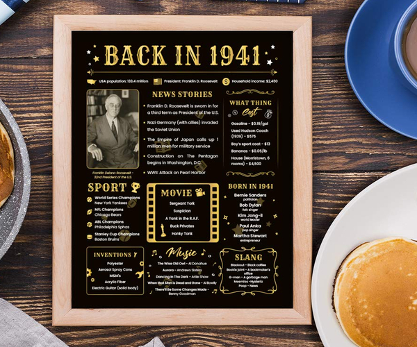 Back in the 40s Fun Personalized Poster