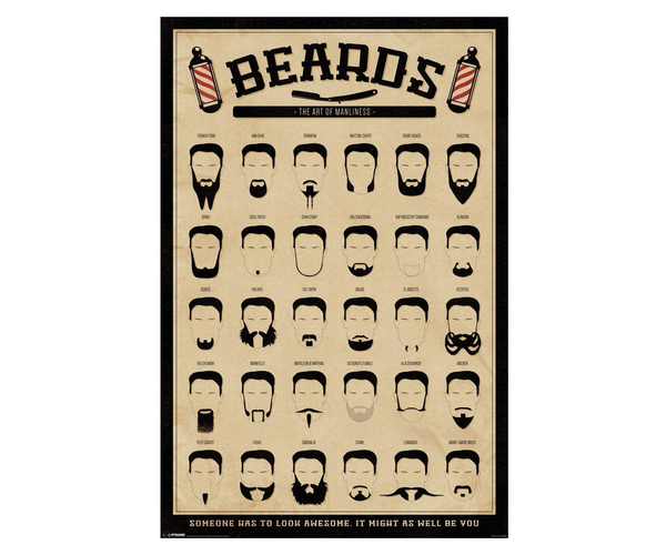 The Art of Manliness Beard Poster