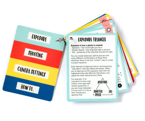 DSLR Cheat Sheet Card Set