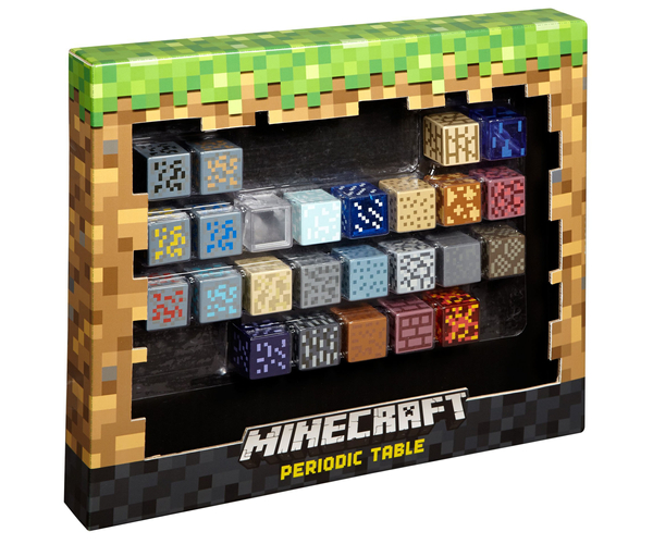 Minecraft Periodic Table of Elements