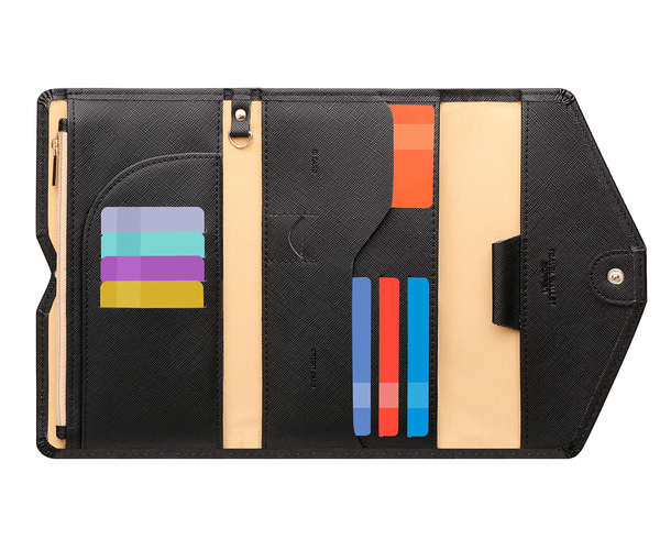 RFID Blocking Passport Wallet
