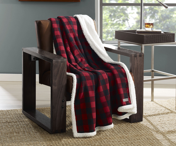 Flannel Sherpa Throw
