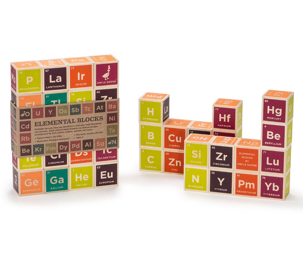 Periodic Table Blocks