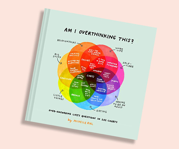 Am I Overthinking This? Book