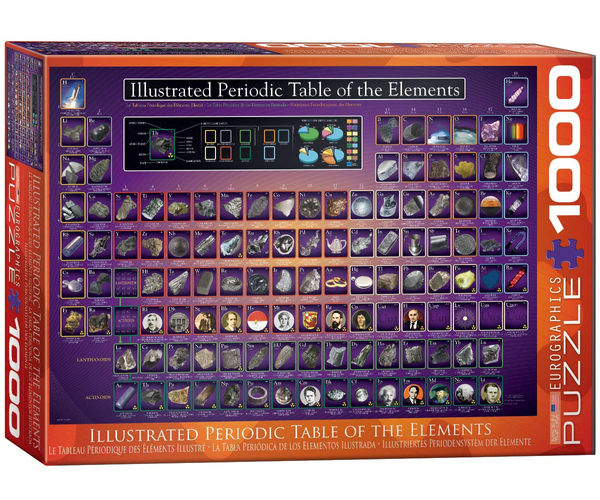 Illustrated Periodic Table Jigsaw Puzzle