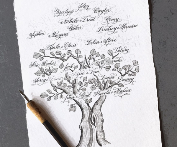 37 Sentimental Family Tree Gifts Guaranteed To Become Family Heirlooms