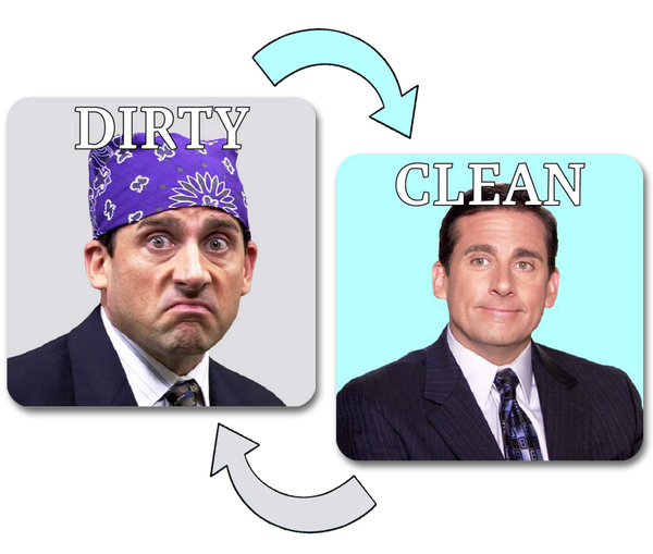 Dirty/Clean Indicator Dishwasher Magnet