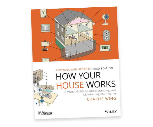 How Your House Works