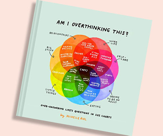 Am I Overthinking This?