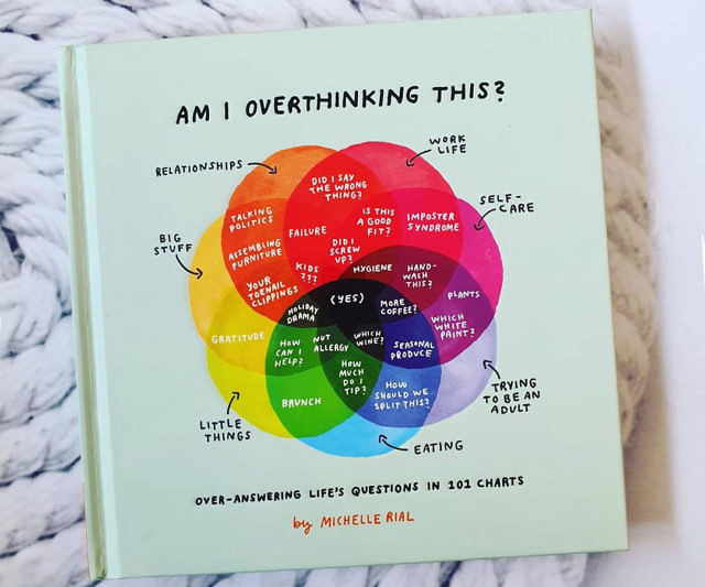 Am I Overthinking This?