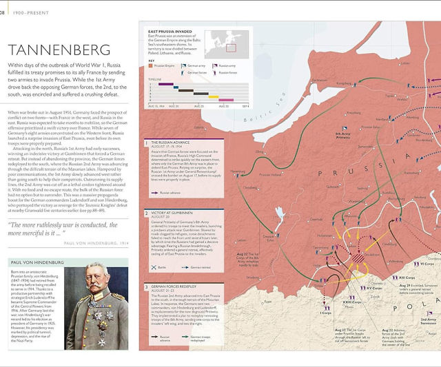 Battles Map By Map