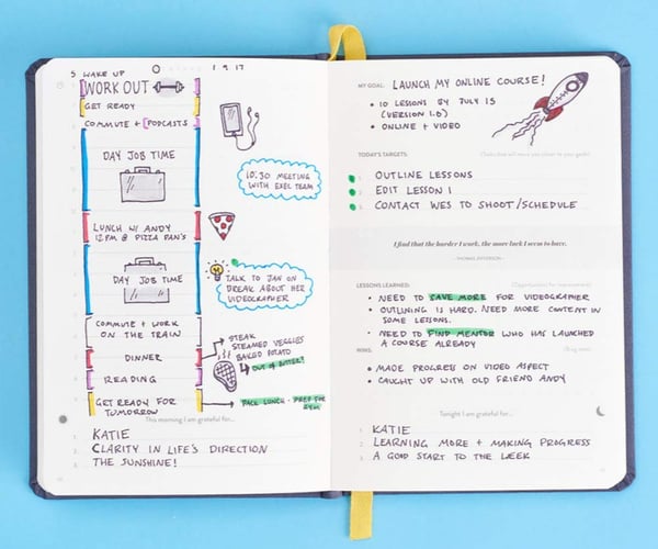 BestSelf Planner & Journal Notebook