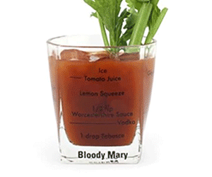 Cocktail Recipe Glasses