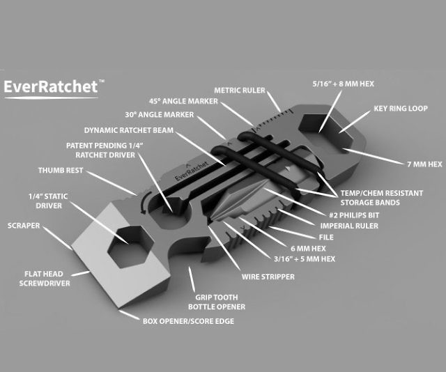 The Ratcheting Keychain Multi-Tool