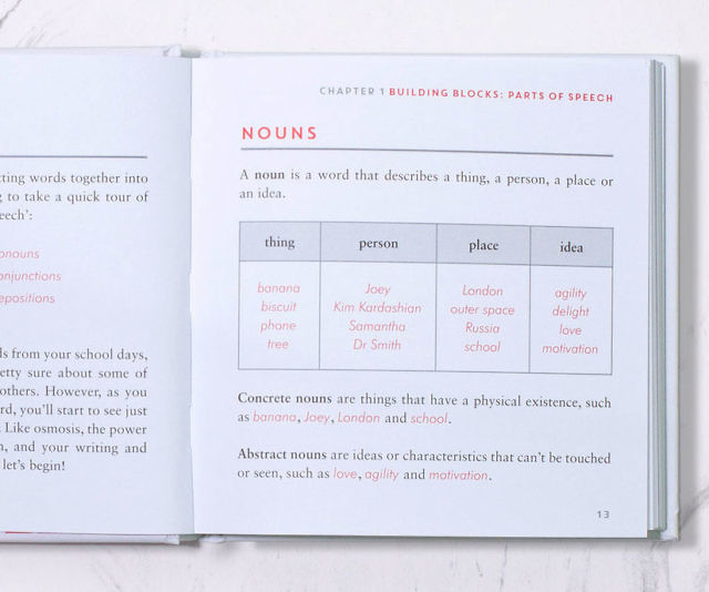 Know Your Shit Grammar Book