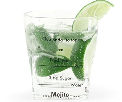 Cocktail Recipe Glasses