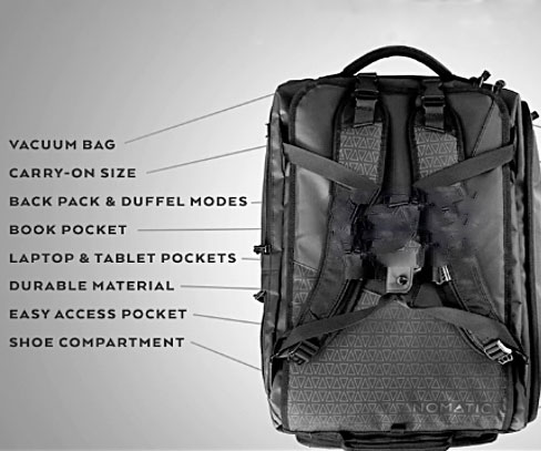 Nomatic Travel Bag