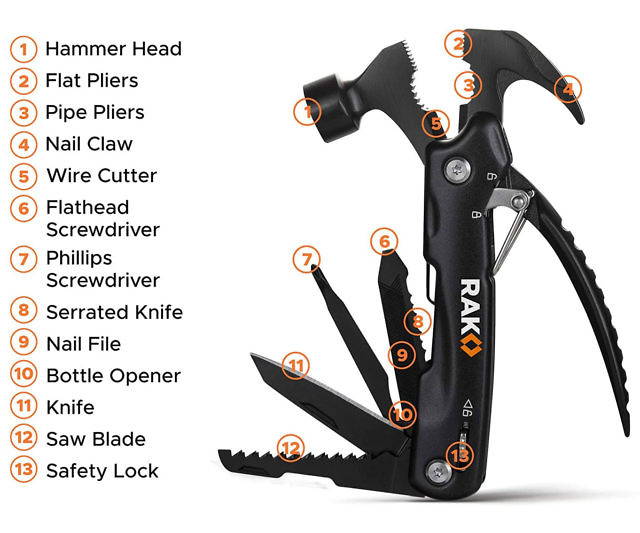 RAK Hammer Multi-Tool