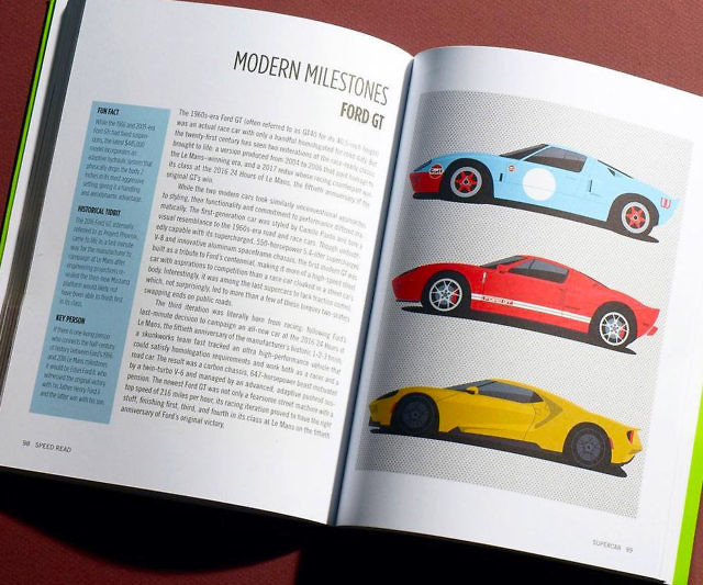 Speed Read Supercar