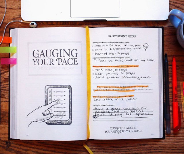 Goal Oriented Daily Planner