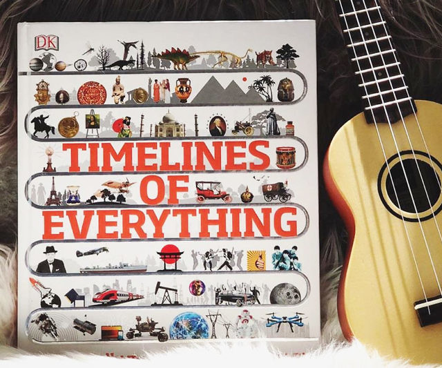 Timelines Of Everything