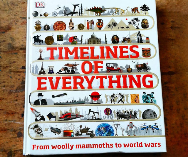 Timelines Of Everything