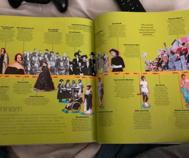 Timelines Of Everything