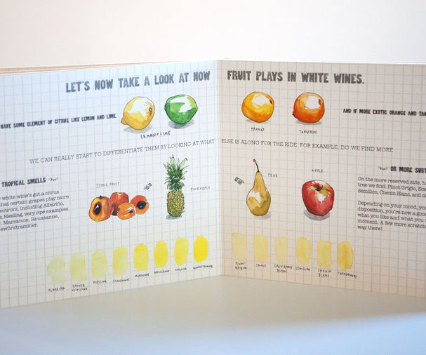 Scratch And Sniff Wine Book