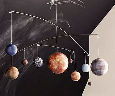 Hanging Solar System Mobile