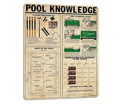 Pool Knowledge Chart