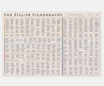 The Fill-In Filmography