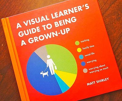 Visual Learner’s Guide To Being Grown-Up