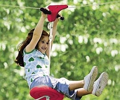 Zipline Kit
